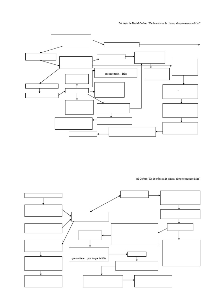 Fobia y objeto en la teoría lacaniana | PDF | Jacques Lacan | Neurosis