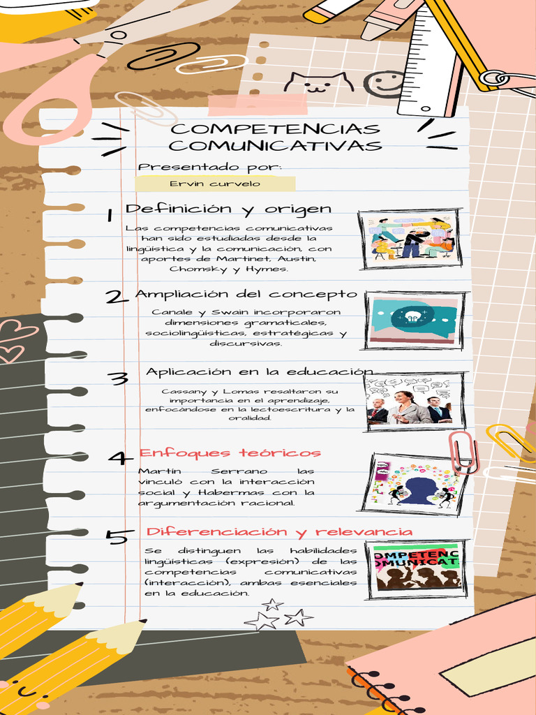 Competencias Comunicativas en Educación | PDF