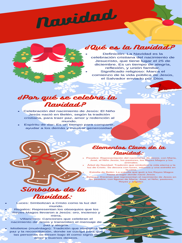 Significado y símbolos de la Navidad | PDF | Navidad | Natividad De Jesus