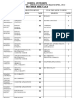 B.SC Time Table