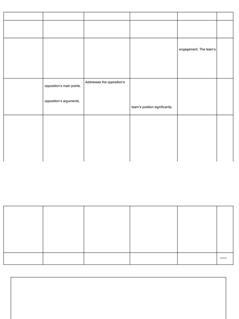 Debate Rubric for Judges | PDF | Argument | Human Communication