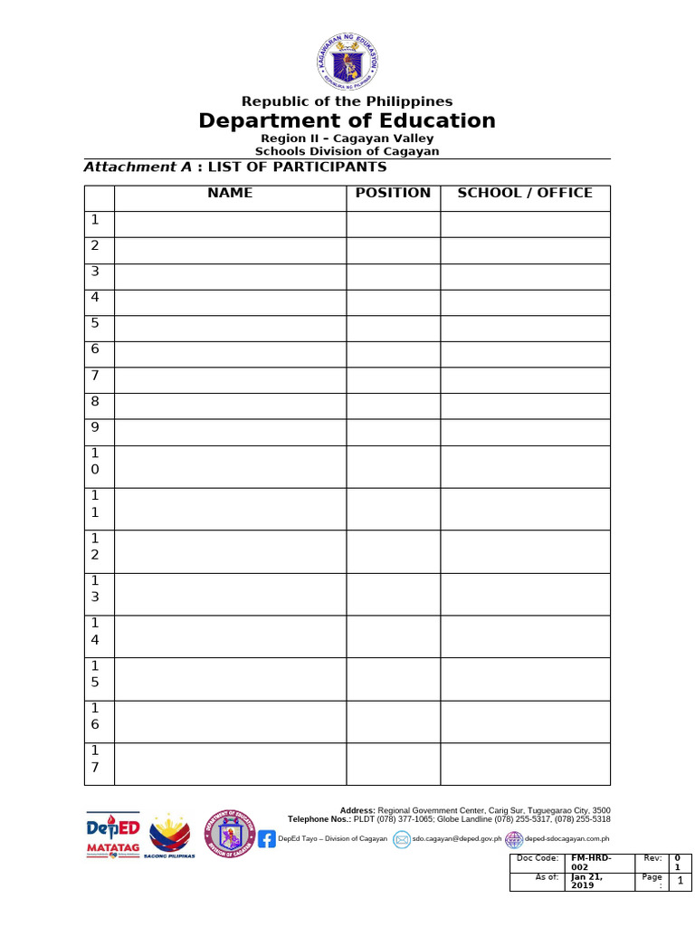 Cagayan Valley DepEd Participant List | PDF | Philippines ...