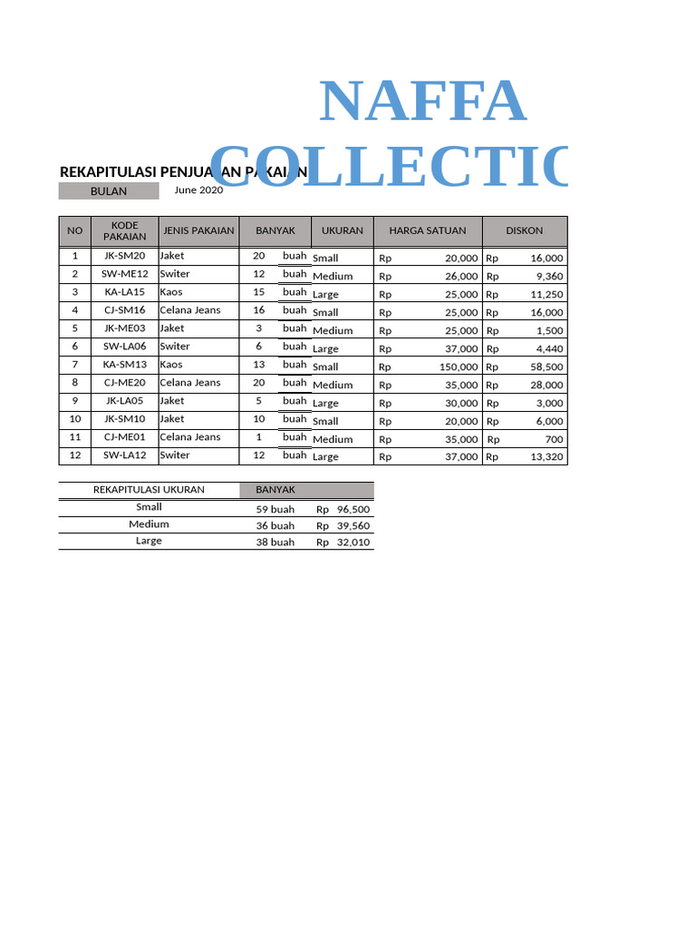 CLCP Ss014a Naffa Colection | PDF