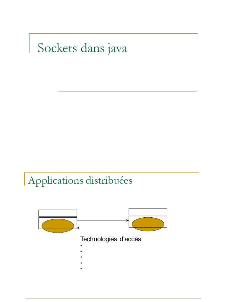 Sockets Java : Guide de Communication Réseau | PDF | Java (Langage de ...