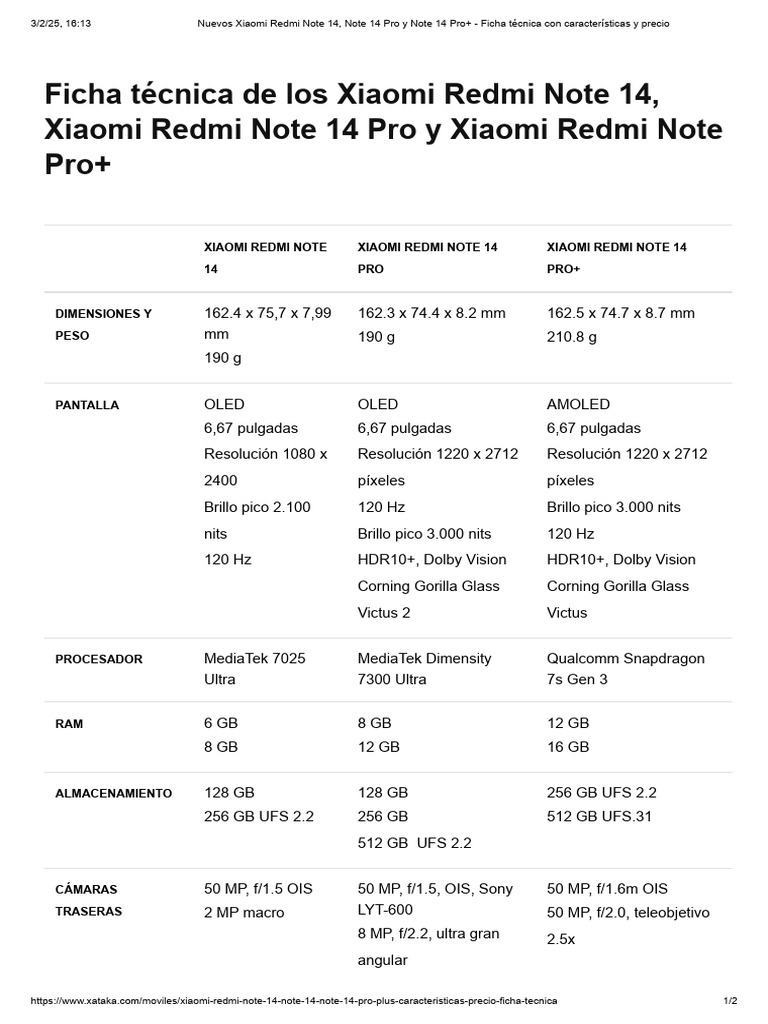 Ficha técnica Xiaomi Redmi Note 14 Pro+ | PDF | Tableta | Android ...