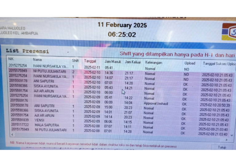 Lupa Absen | PDF