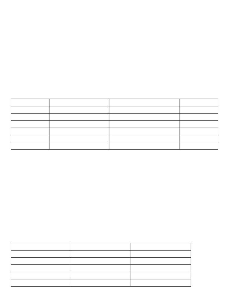 Study Plan for Adaptive Intelligence Skills | PDF | Mathematics | Game ...