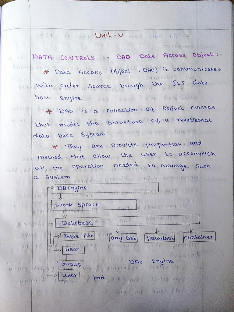 VB - Unit-3 2 | PDF
