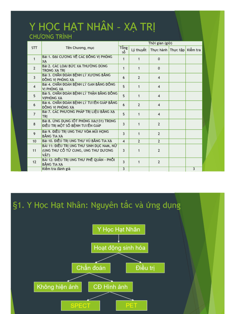 VLBX Nltta | PDF