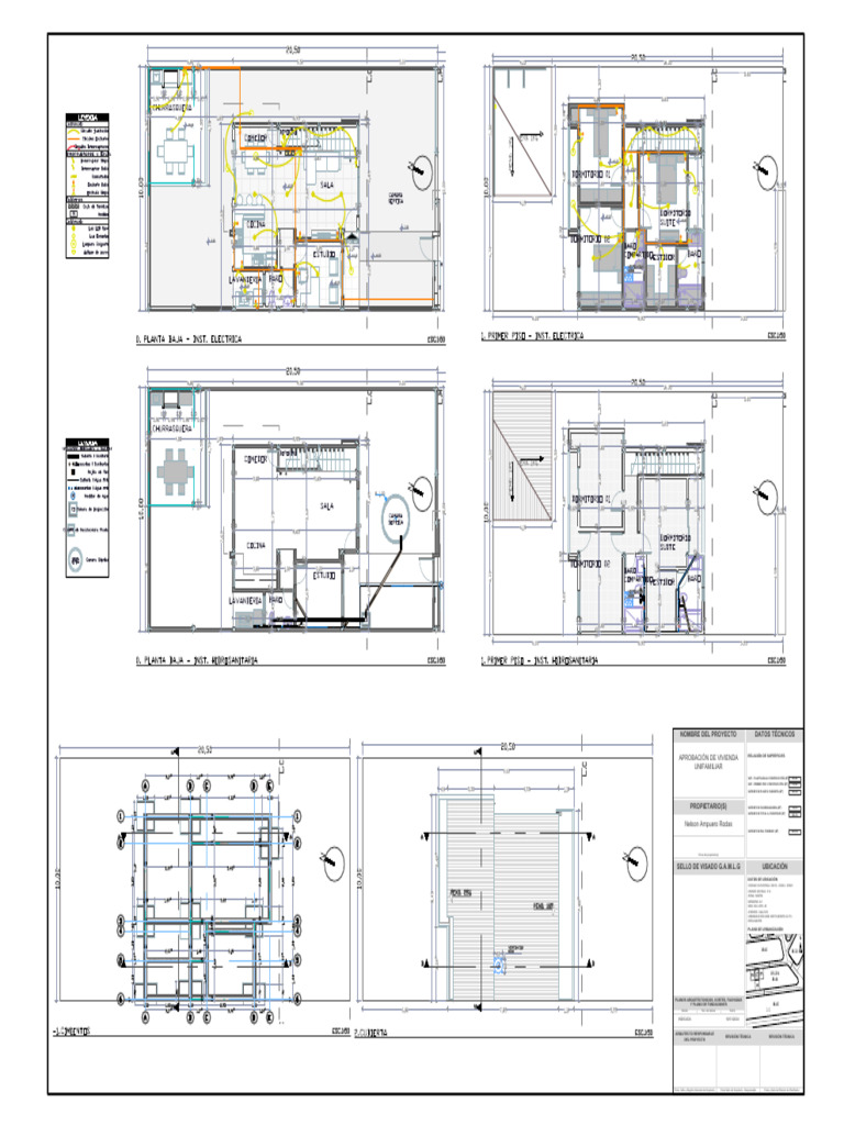 Proyecto de Vivienda Unifamiliar en Monte Alto | PDF