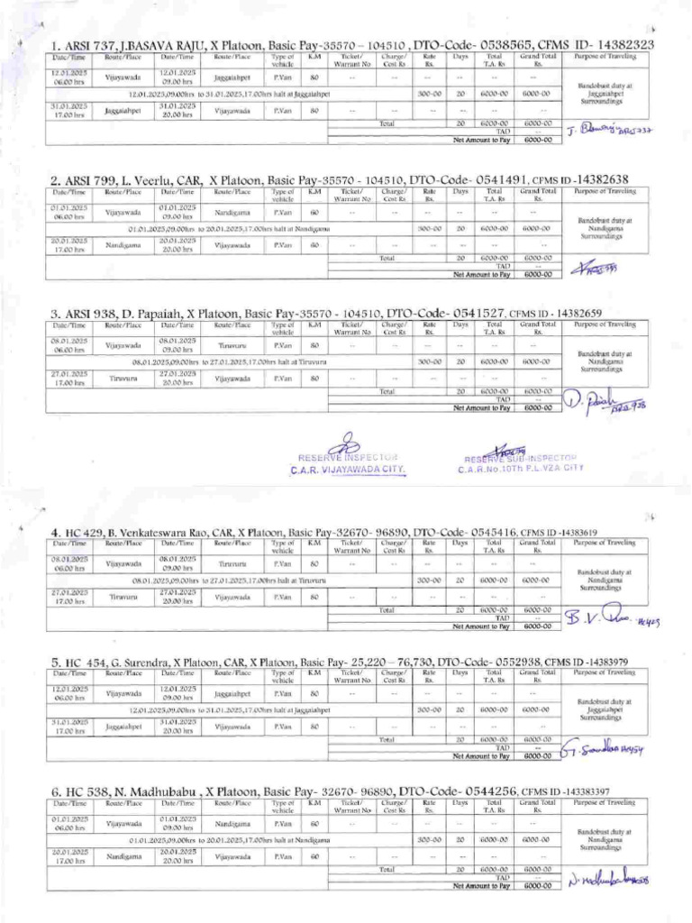 CAR10PLJAN2025001 Compressed | PDF