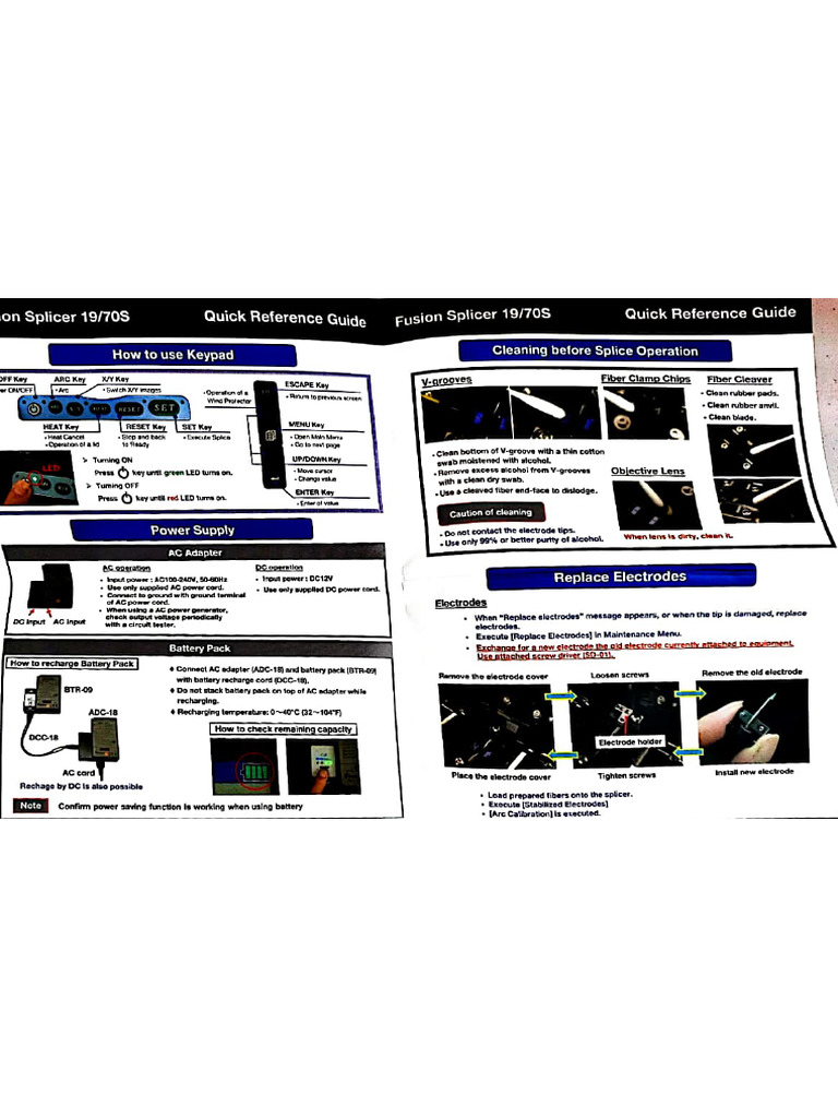 Fibre Optics | PDF