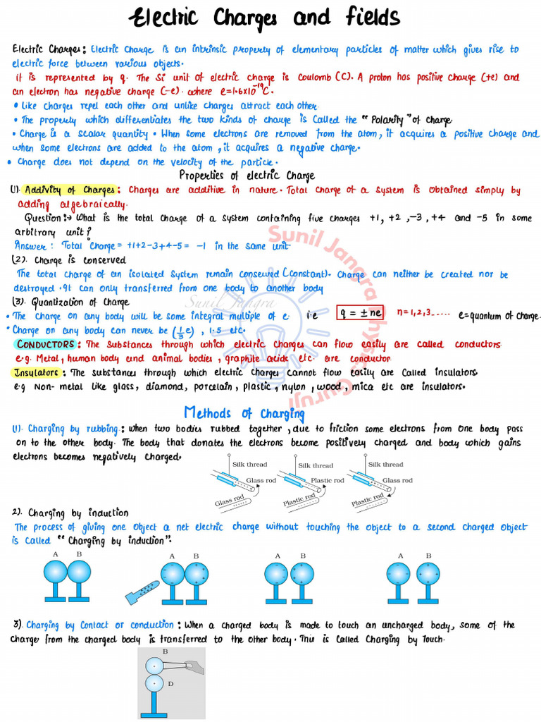 Physics Notes Class 12 | PDF