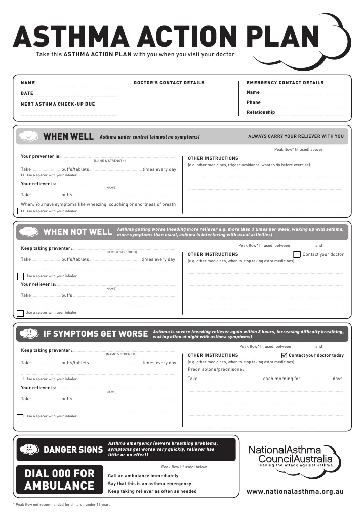 341Nac Asthma Action Plan Writable A4 PDF Asthma Cough