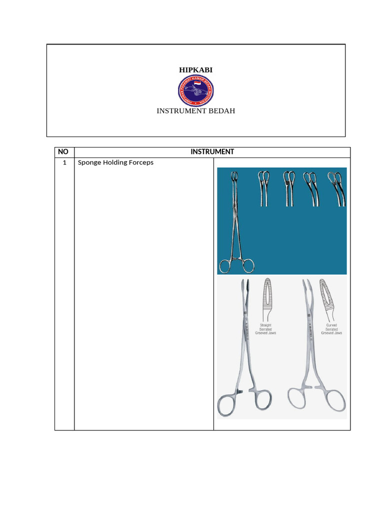 Surgical Instruments List and Uses | PDF