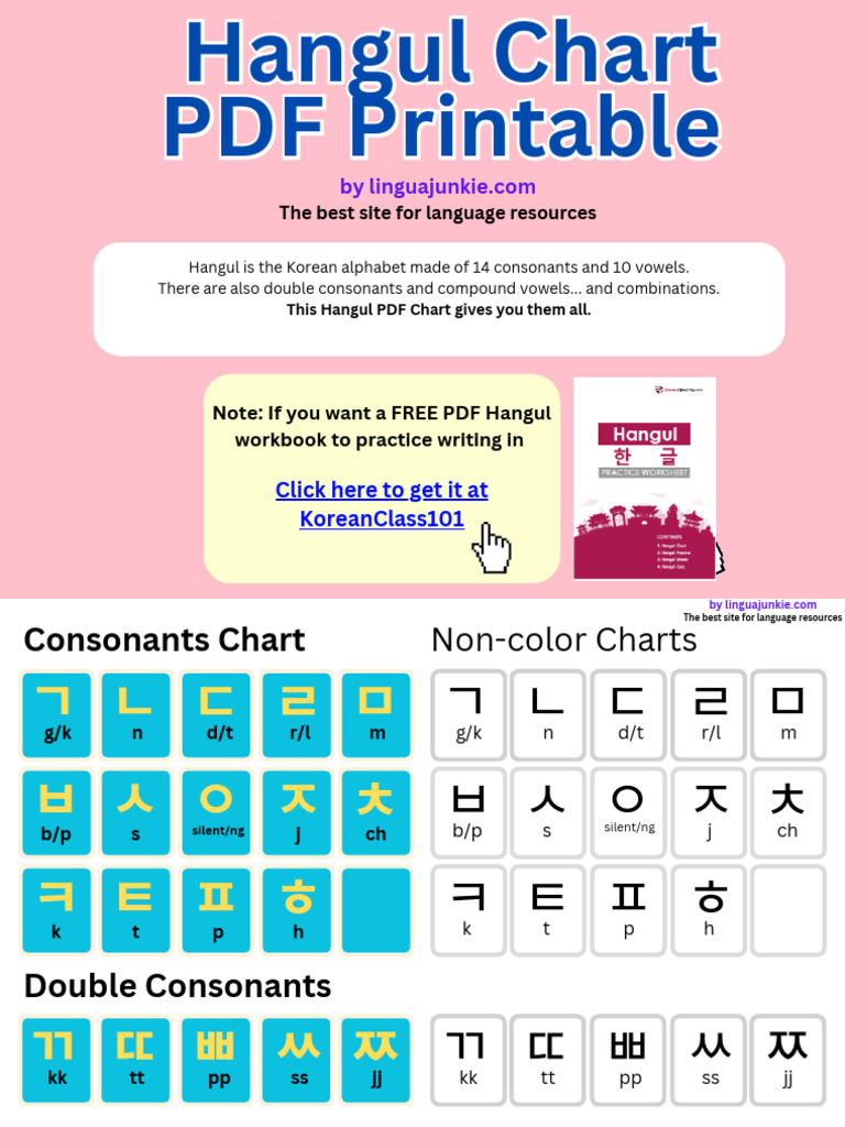 Hangul chart pdf printable pdf writing languages of china