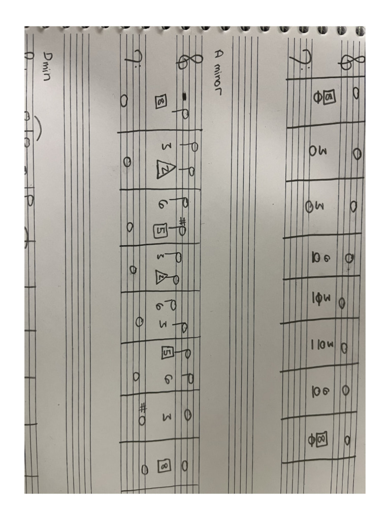 A Minor Final | PDF