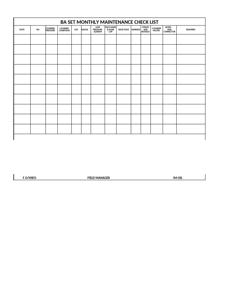 Monthly BA Set Maintenance Checklist | PDF