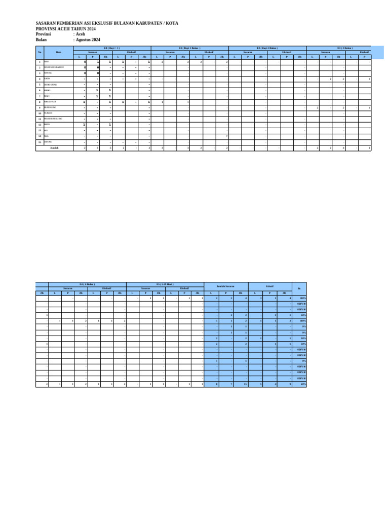 Form ASI Ekslusif 2025 | PDF