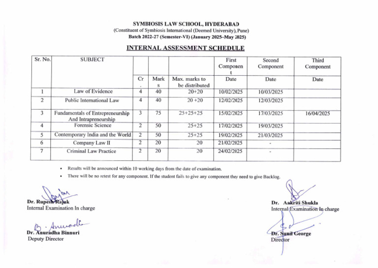 Internal Assessment - Batch 2022-27 Sem VI | PDF