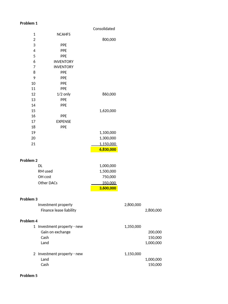Pre3 Practice Exercises Solution Prelim Period | PDF | Goodwill ...
