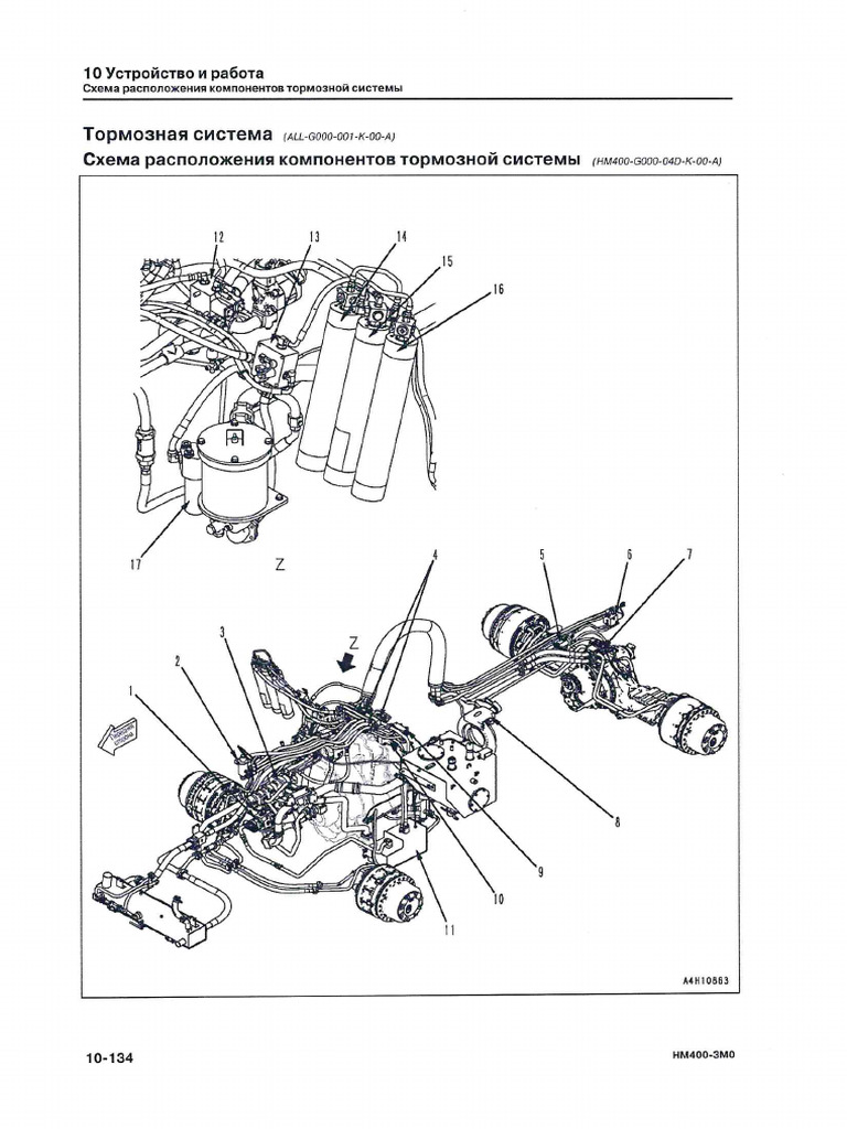 Заправка для куті