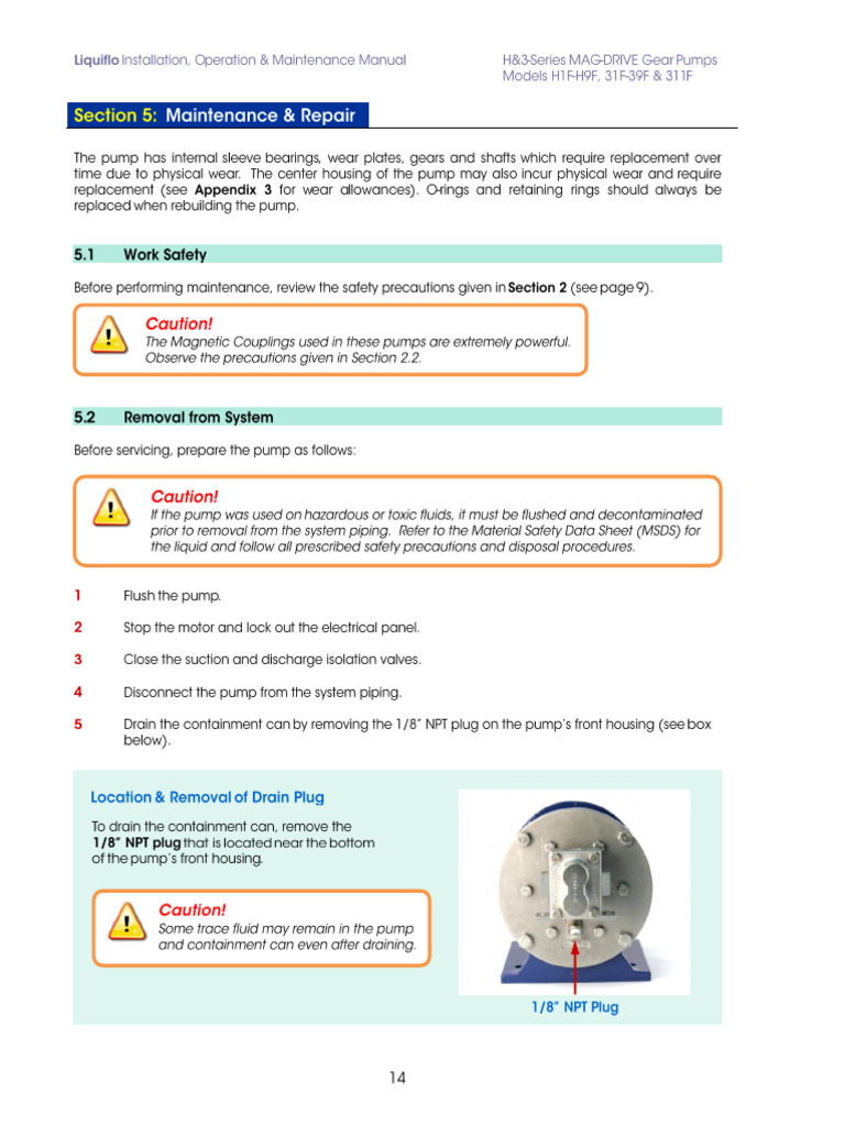 Maintenance | PDF
