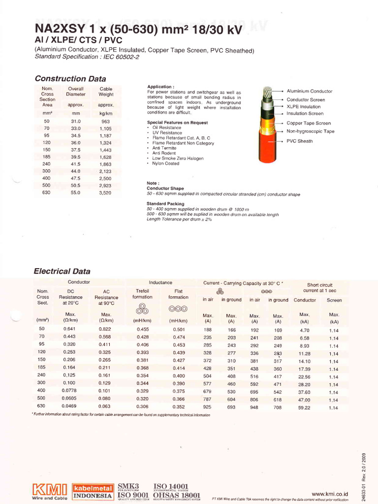 NA2XSY 18/30 kV Cable Specifications | PDF | Insulator (Electricity ...