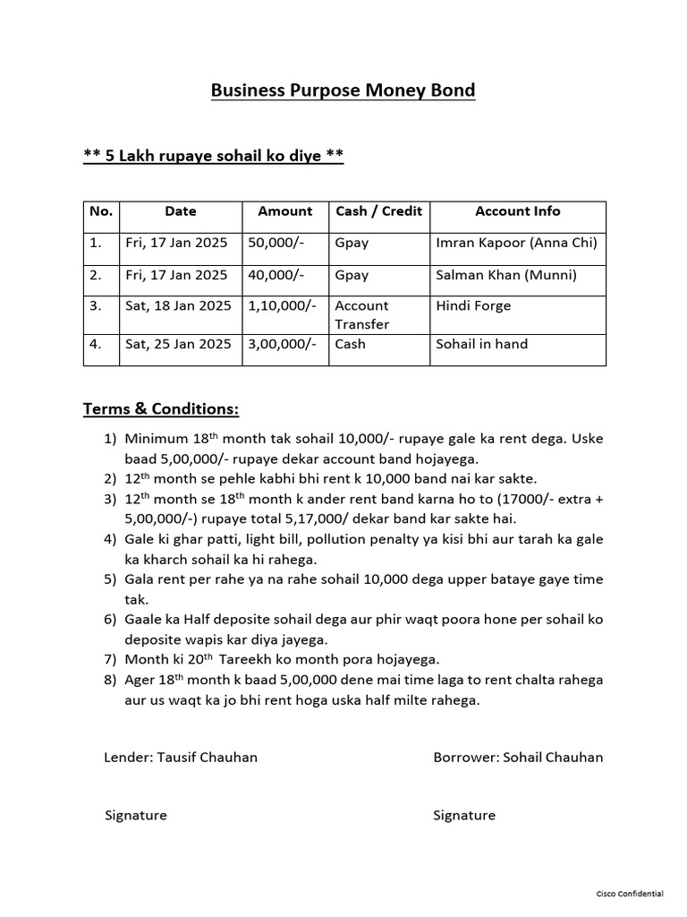 Sohail 500000 Doc | PDF