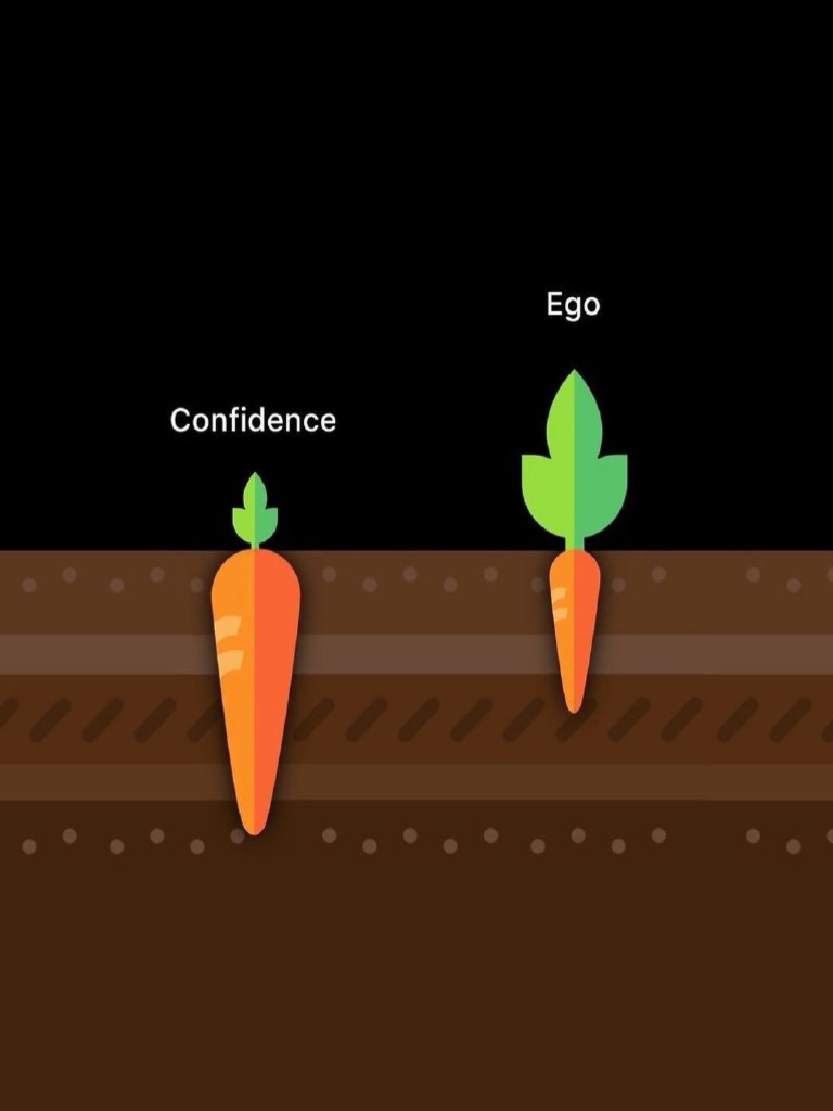 10 Visuals That Will Shift The Way You Think | PDF