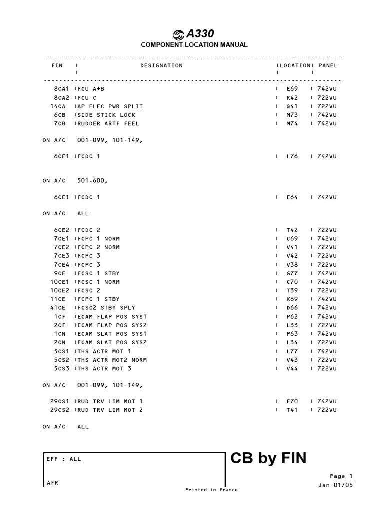 A330 Component Location Manual | PDF