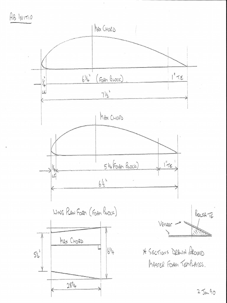 Ab Initio Mk2 Oz15713 Wing Profile Sheet | PDF