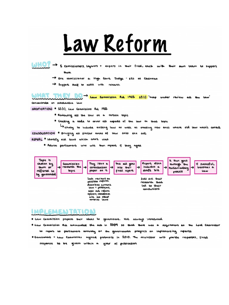 Land Reform | PDF