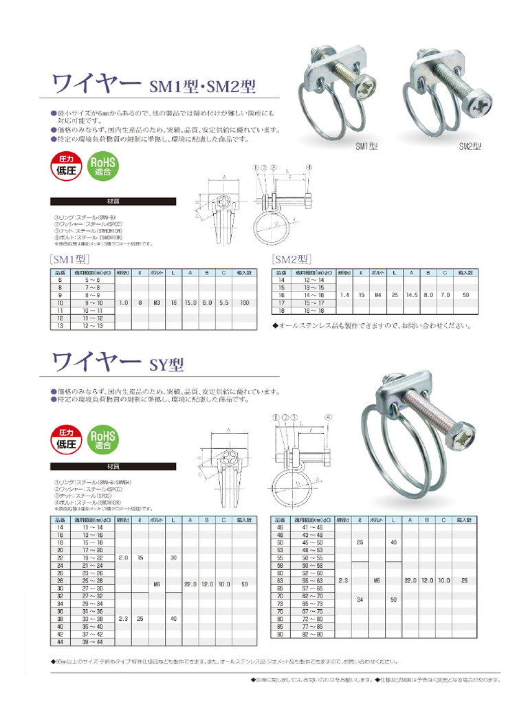 SY38 Fitting Bracket | PDF