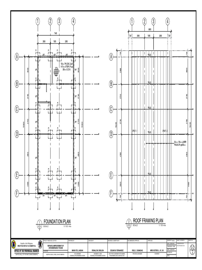 2 FOUNDATION & ROOF FRAMING | PDF