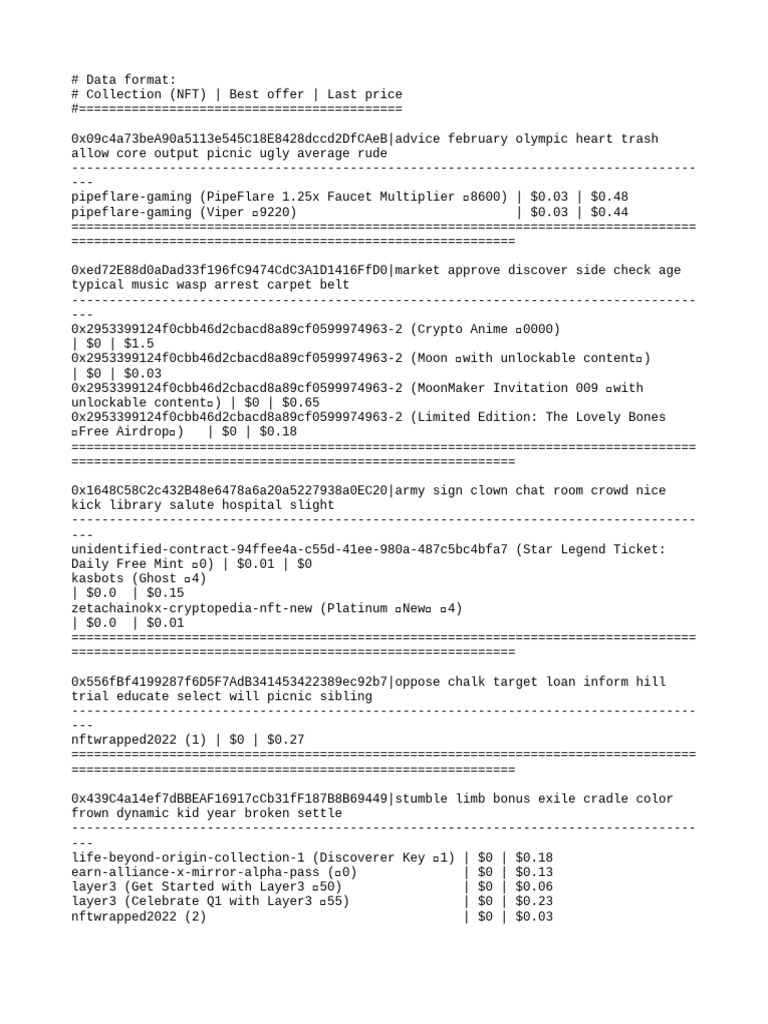 NFT Market Overview and Pricing Data | PDF