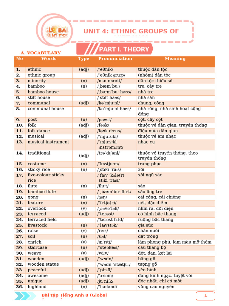 Unit 4 - GV | PDF