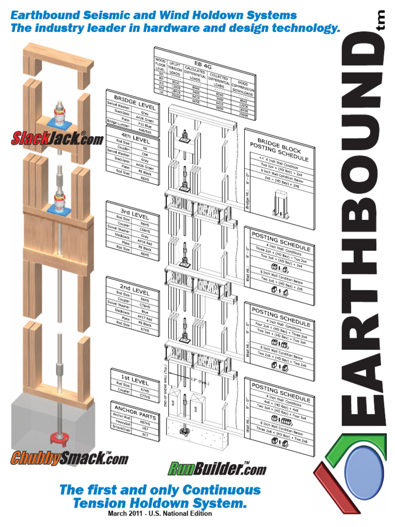Earthbound Holdown Systems Overview | PDF | Screw | Pipe (Fluid Conveyance)