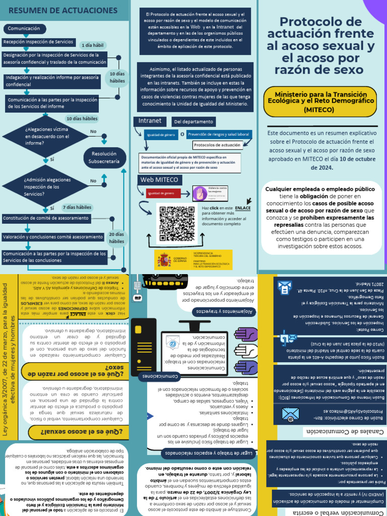 Protocolo contra el acoso en MITECO | PDF | Acoso sexual