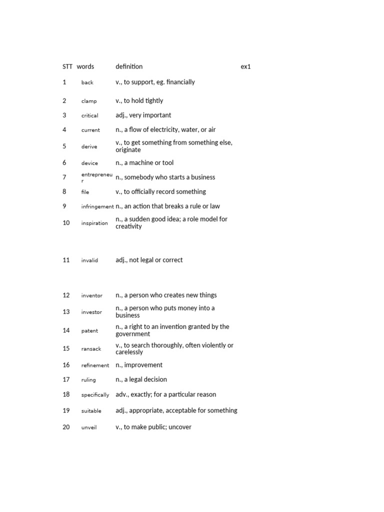 New words | PDF | Coordination Complex