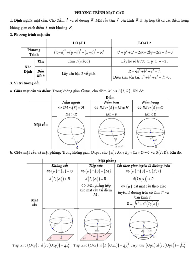 Phuong Trinh Mat Cau | PDF