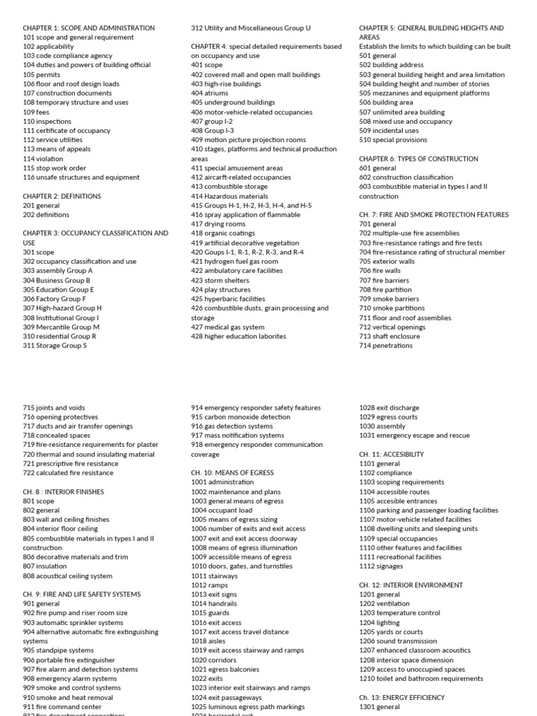 Building Code Administration and Scope | PDF | Wall | Fires