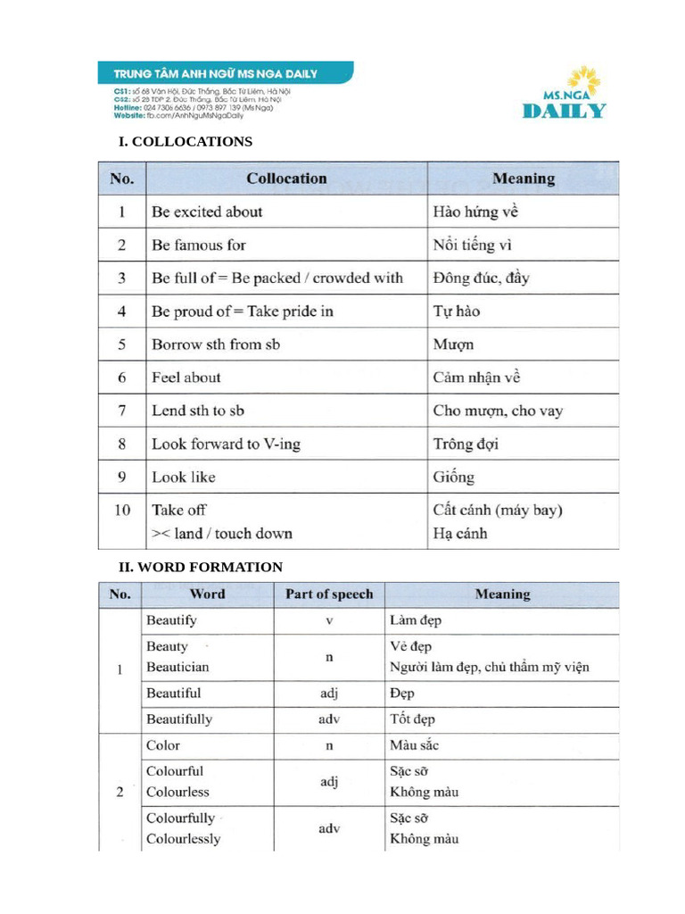 NDBH Bảo.Linh 0103 | PDF