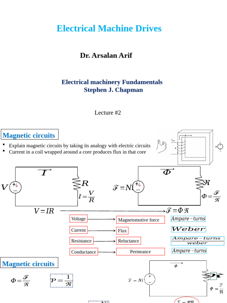 Machines drive 2 | PDF | Inductor | Magnetism