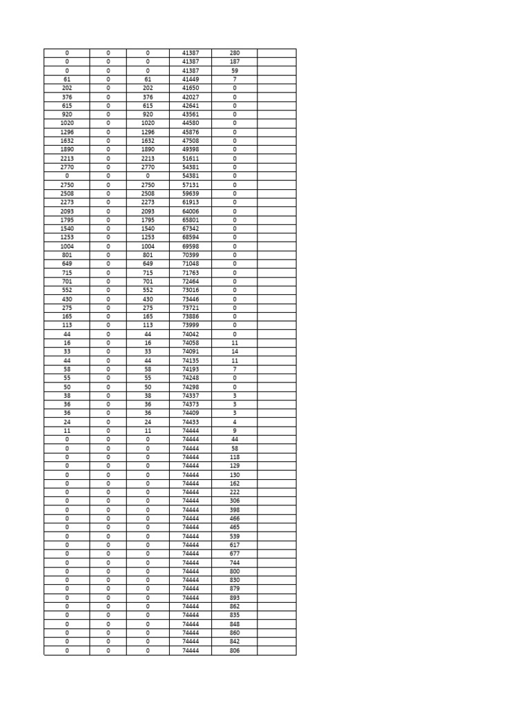 001 | PDF