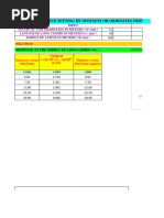 Surveying Formulas | PDF | Angle | Geometric Measurement