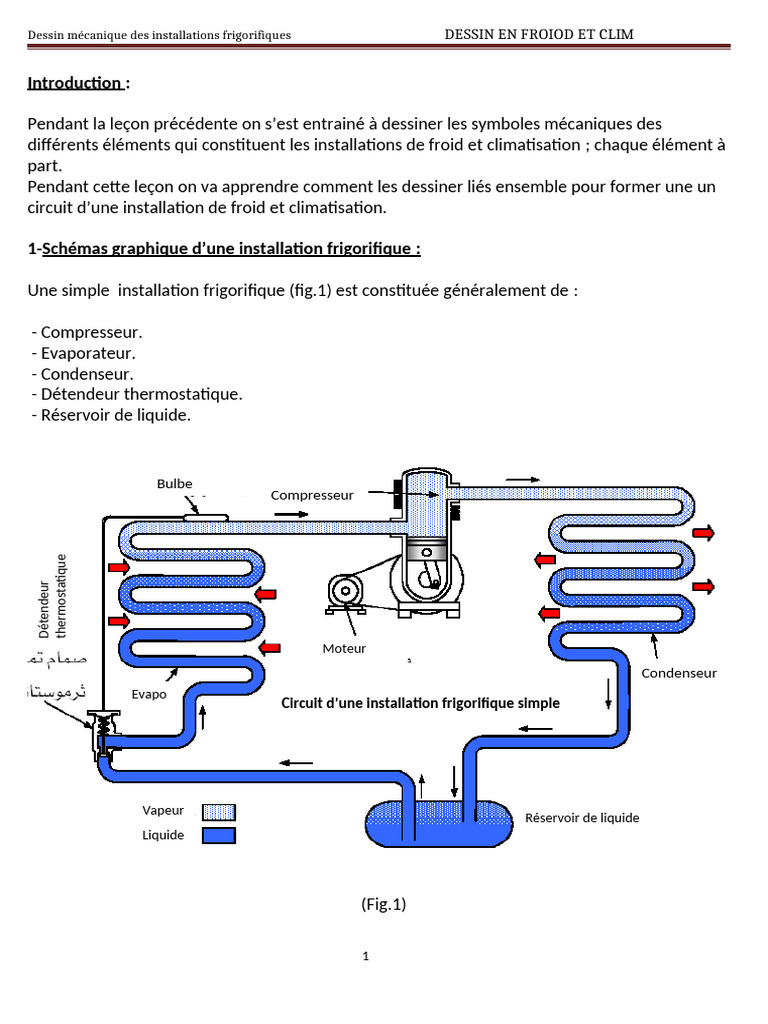 Sch ma D installation Frigorifique Simple PDF Technologie 