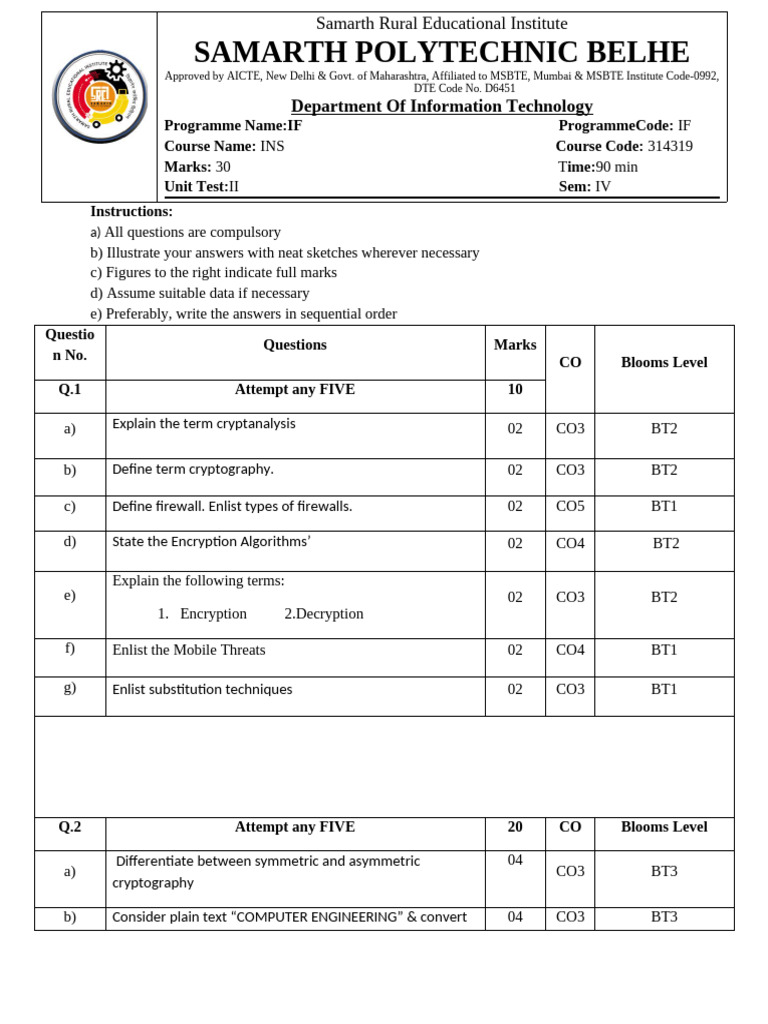 INS Question Paper for IT Course | PDF | Cryptography | Encryption
