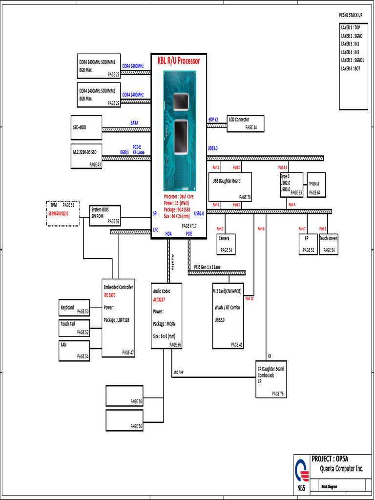 HP 15 - Da0p5amb6d0 - 0p5a - Da00p5mb6d0 - 0P5 SCH | PDF | Usb ...