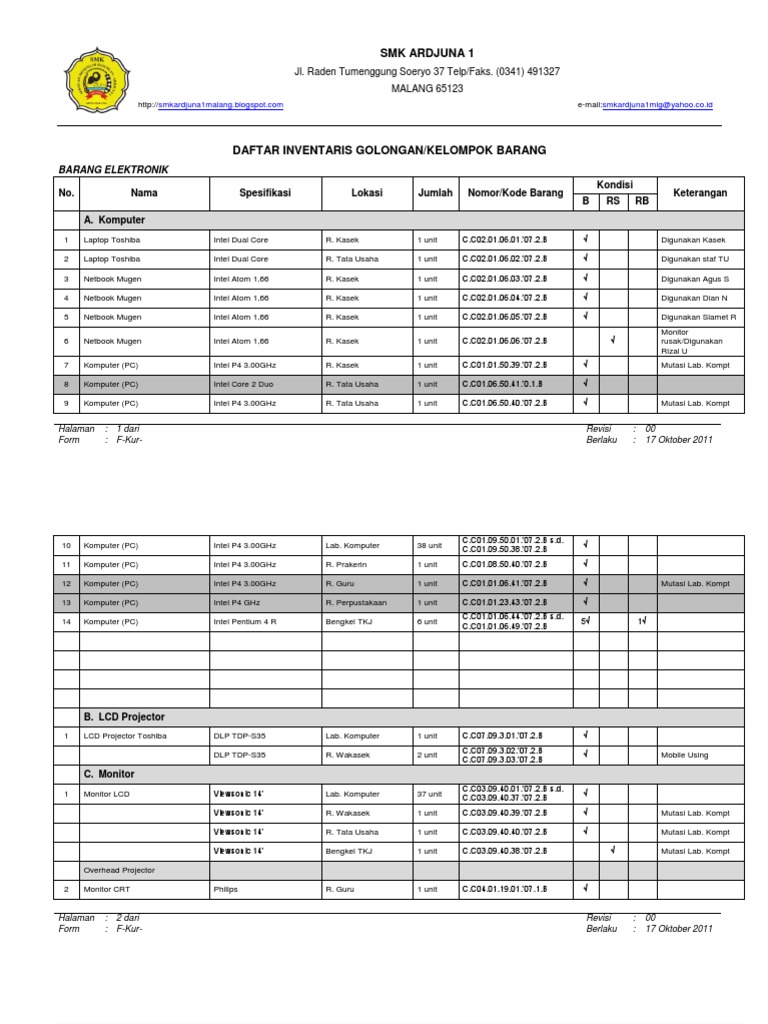 Daftar Inventaris Golongan Barang Smk Ardjuna 1